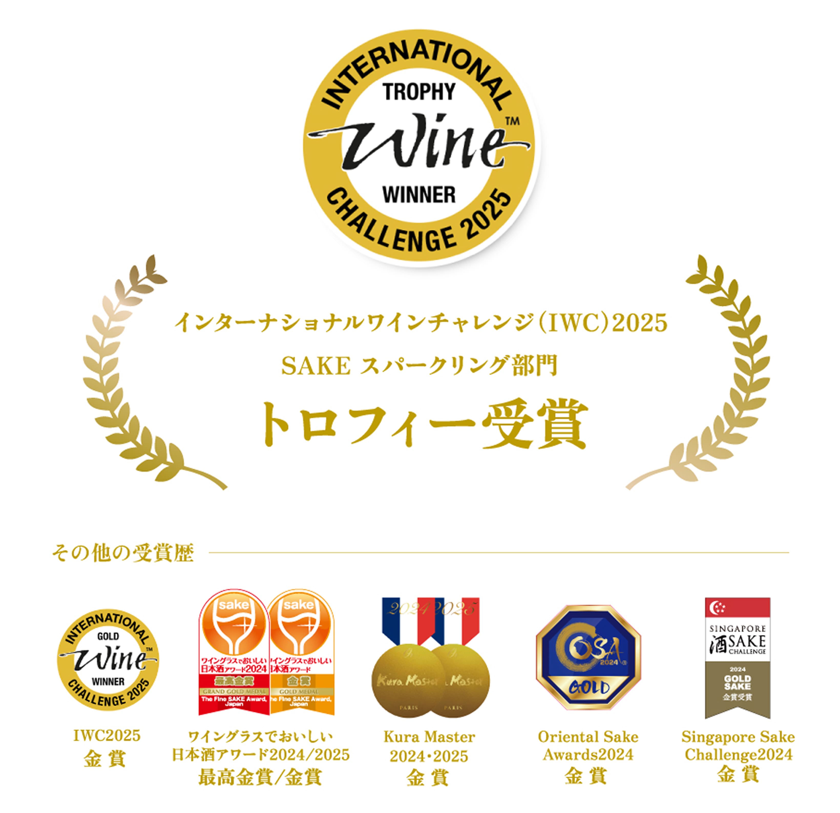 インターナショナルワインチャレンジ（IWC）2025 SAKEスパークリング部門 トロフィー受賞